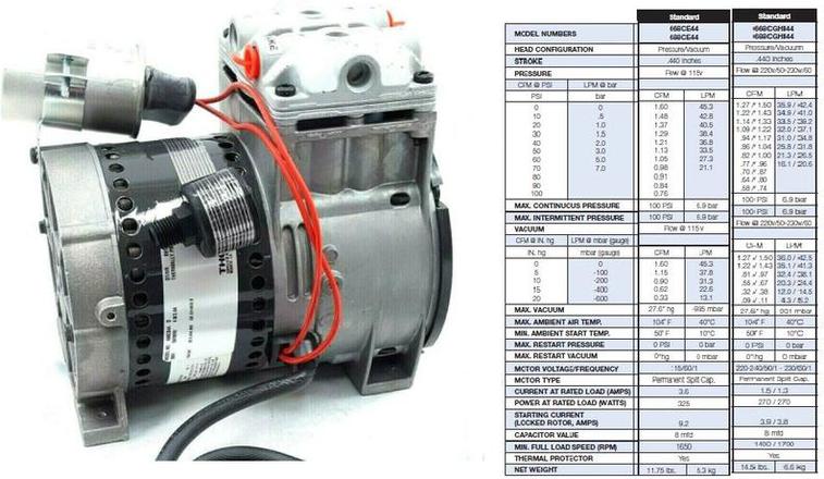 THOMAS 688CE44 Piston Air Compressor/Vacuum Pump,1/3HP 115V 50/60Hz NEW 